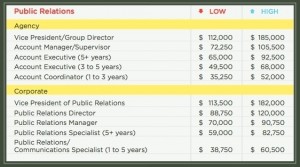 starting_salary_screenshot